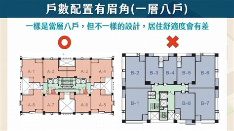 一層10戶你敢住|一層10戶↑電梯等爆？過來人曝「實住經驗」：繳管理。